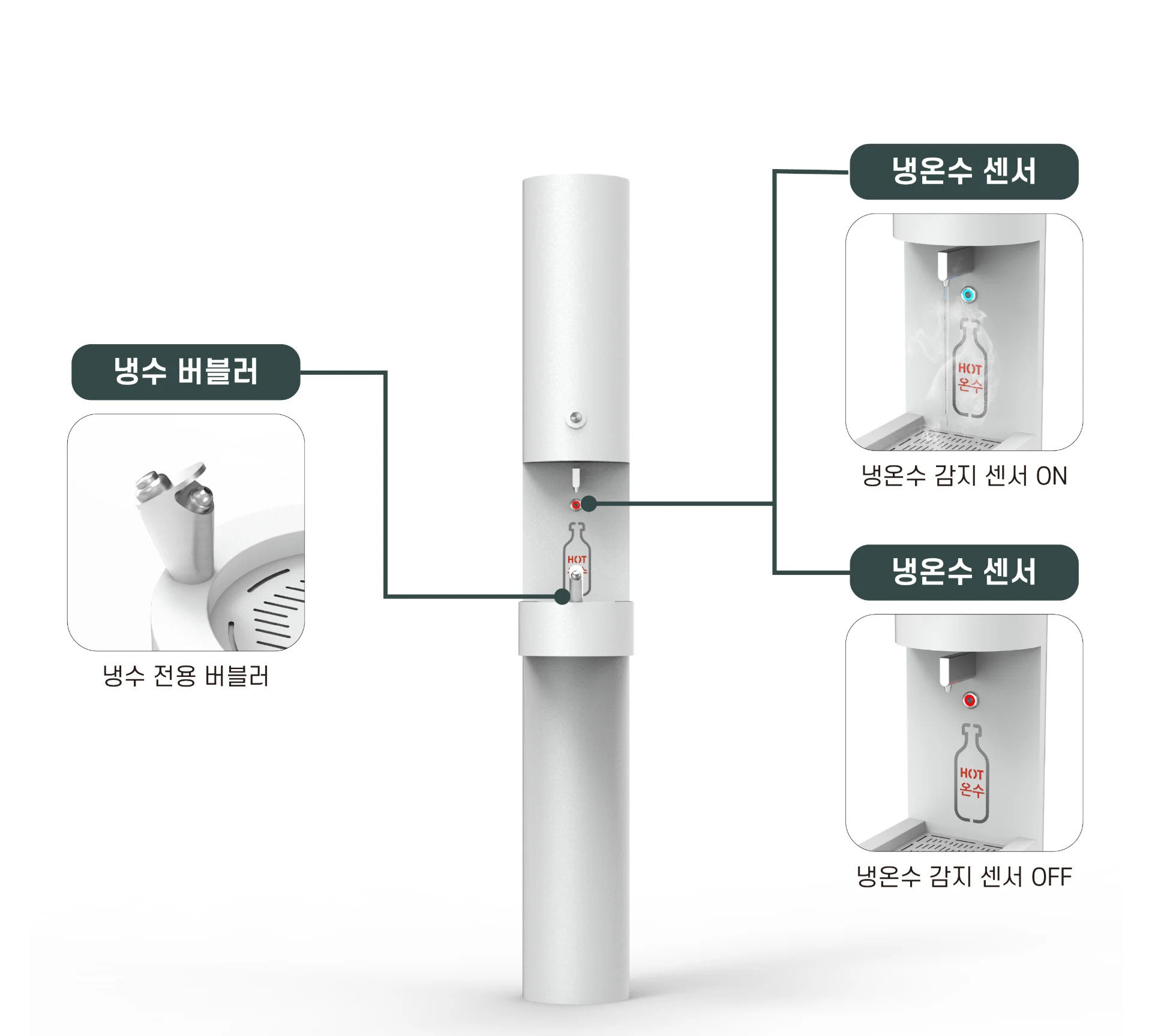 동계용 음수대 이미지 3