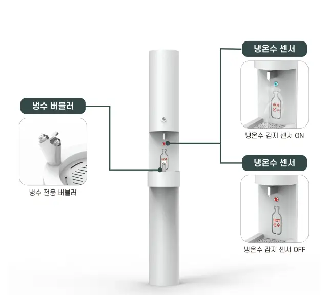 동계용 음수대